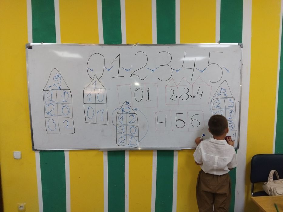 Почемучка дома обучаю детей 3-7 лет учу писать читать улица Тарас Шевч