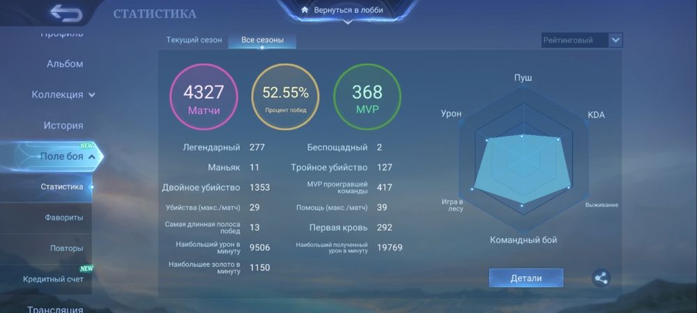Млбб акаунт продам