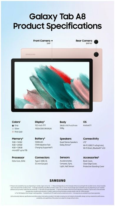Samsung Galaxy Tab A8