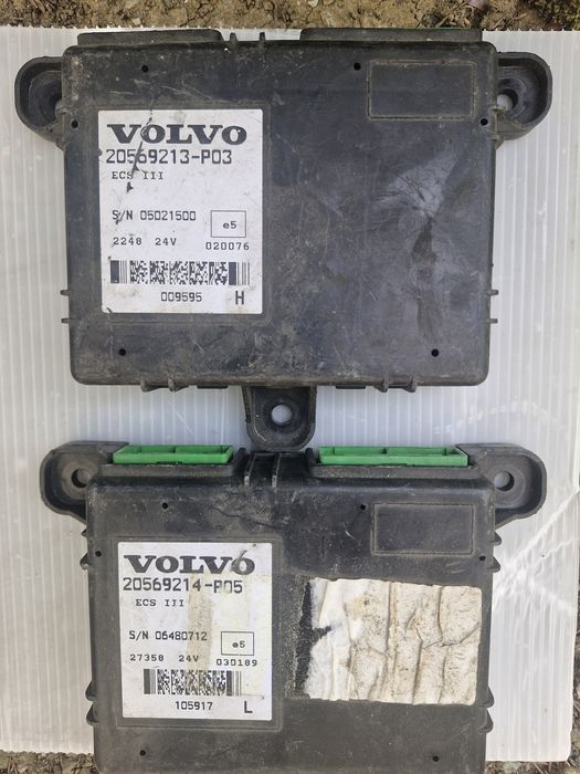 Calculator ECS Volvo FH FM Euro 3-Euro 4