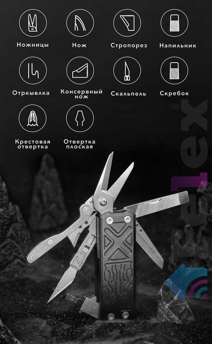 Супер Цена! Мультитул Xiaomi Nextool E1 Pocket Tool (Черный)