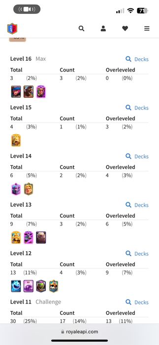 Clash royal аккаунт продам клэш рояль