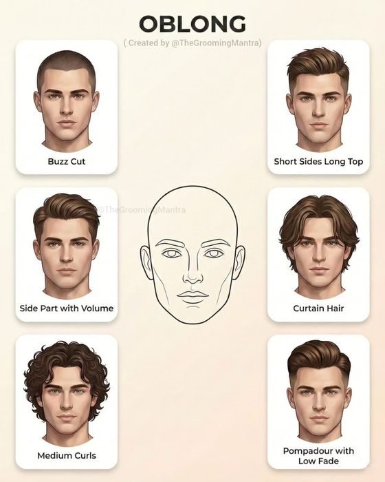 Мужские стрижки, барбер