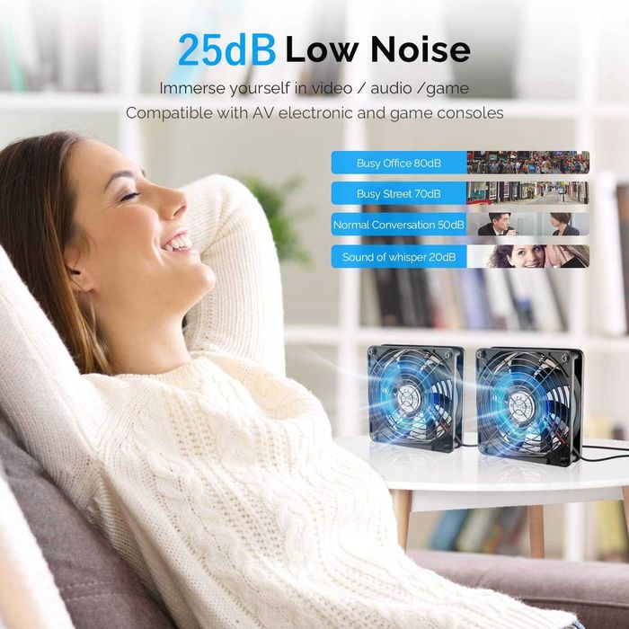 ELUTENG Ventilator USB dual 2in1 140mm 5V,3 viteze reglabile,carcasa