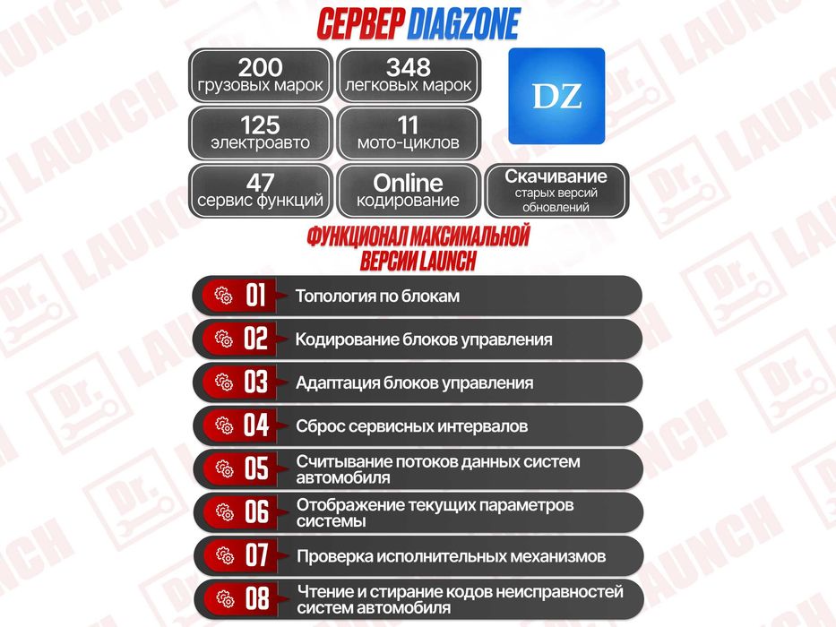 Лаунч Launch Х431 THINKDIAG PAD 7 Diagzone версия 2025, новый гарантия