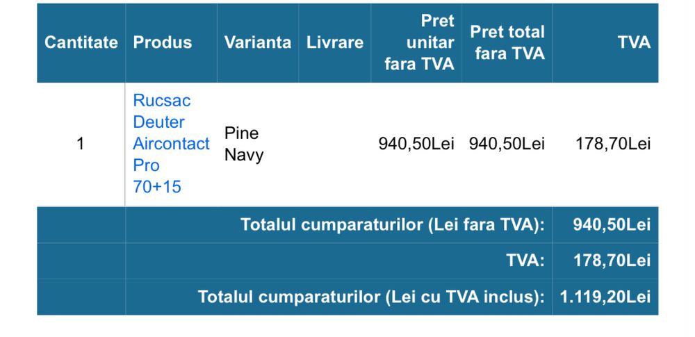 Rucsac Deuter Aircontact pro 70+15 l FOLOSIT INTR-O SINGURA DRUMETIE