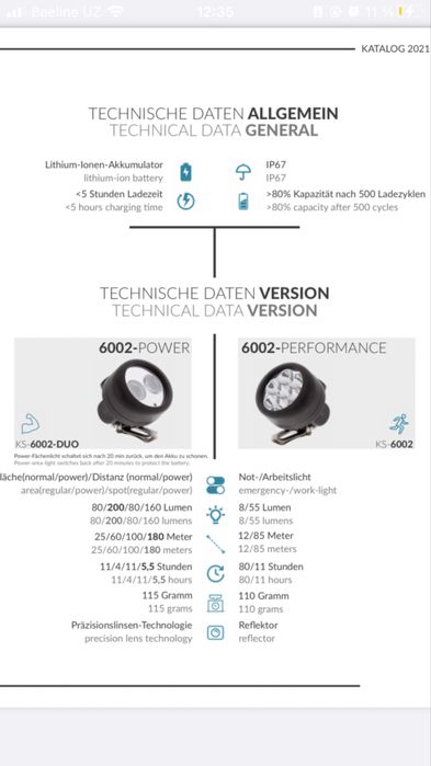 Взрывозащищенные фонари