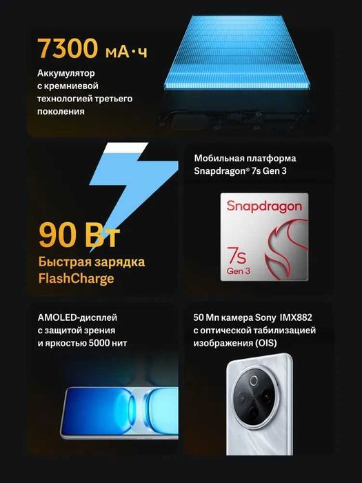 iQOO Z10 5G (Global)