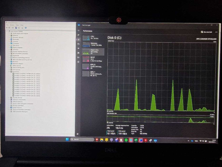 Лаптоп Dell XPS 15