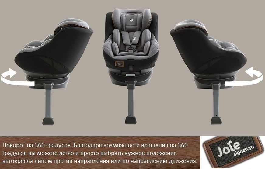 Автокресло Joie Spin 360