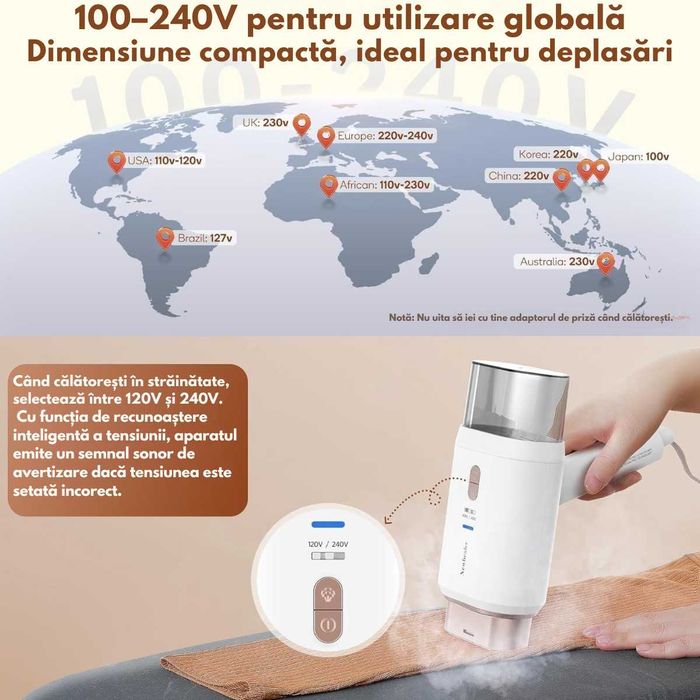 Fier de calcat mini Portabil pentru calatorii /Fier de calcat vertical