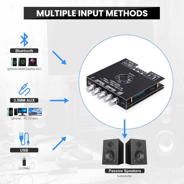 аудио Усилвател 2+1  2x160 W + 220 W  субуфер Bluetooth TDA7498E Chip