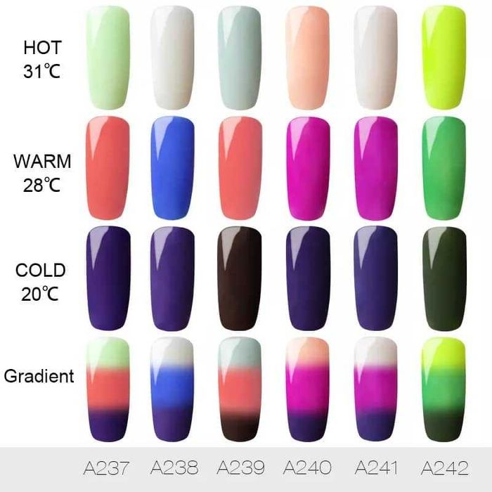 ROSALIND Трицветен термо гел лак