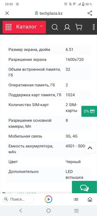 Продам телефон vivo Y01