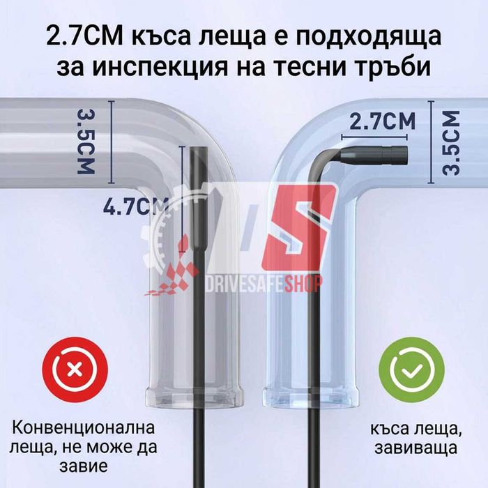 Ендоскоп DRIVESAFE 2.0