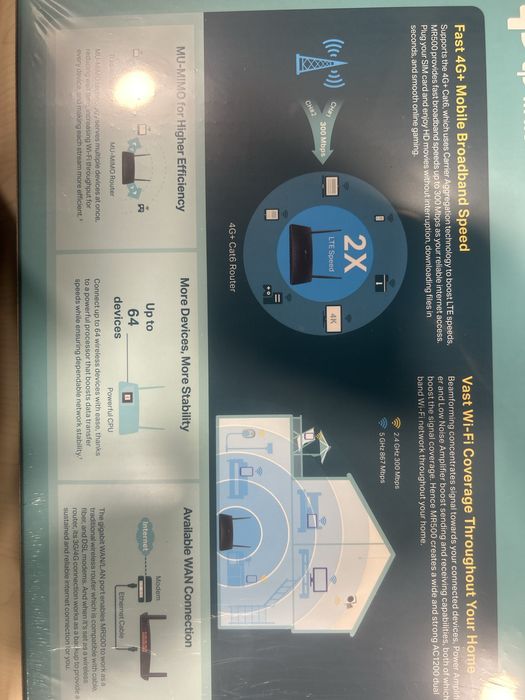 Router TP-LINK MR500
