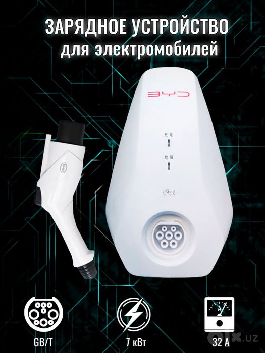 Zaryadka dlya Elektro mobilov