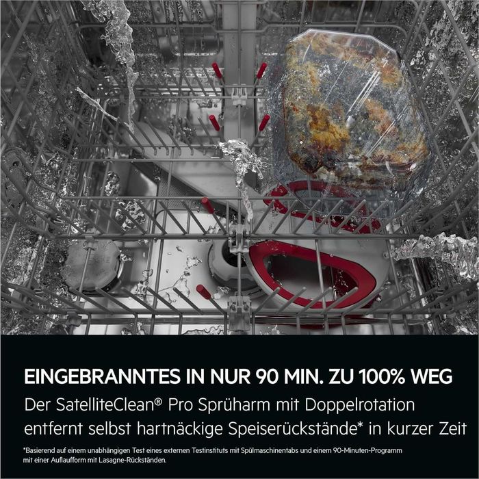Съдомиялна за пълно вграждане AEG GI8200B2SO 60см.