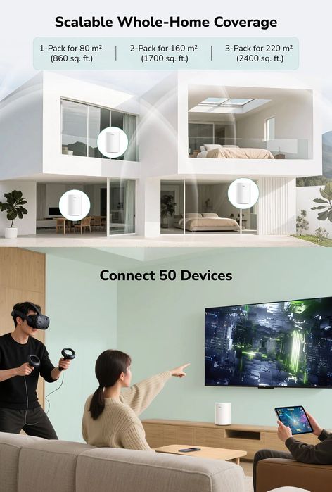 mesh система wifi cudy
