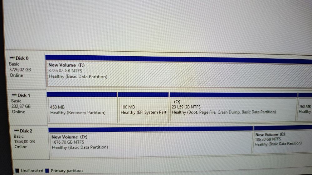 Ssd Samsung 870 EVO 4TB sata 2.5 
Format: 2.5" SATA