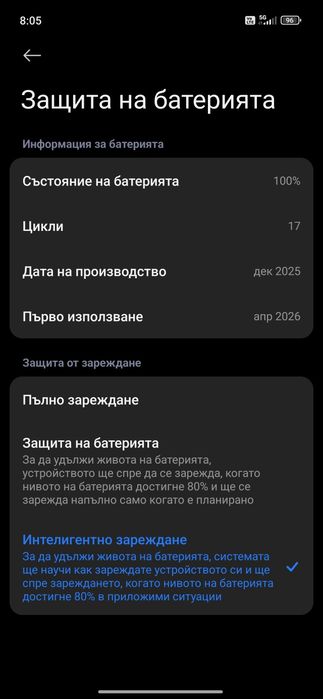 Redmi note 15 pro plus 5g 12/512 гаранция