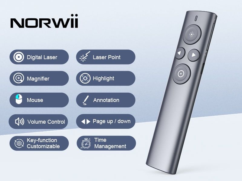 Presenter Wireless Norwii N95s Pro, Telecomandă Laser Prezentări, Nou
