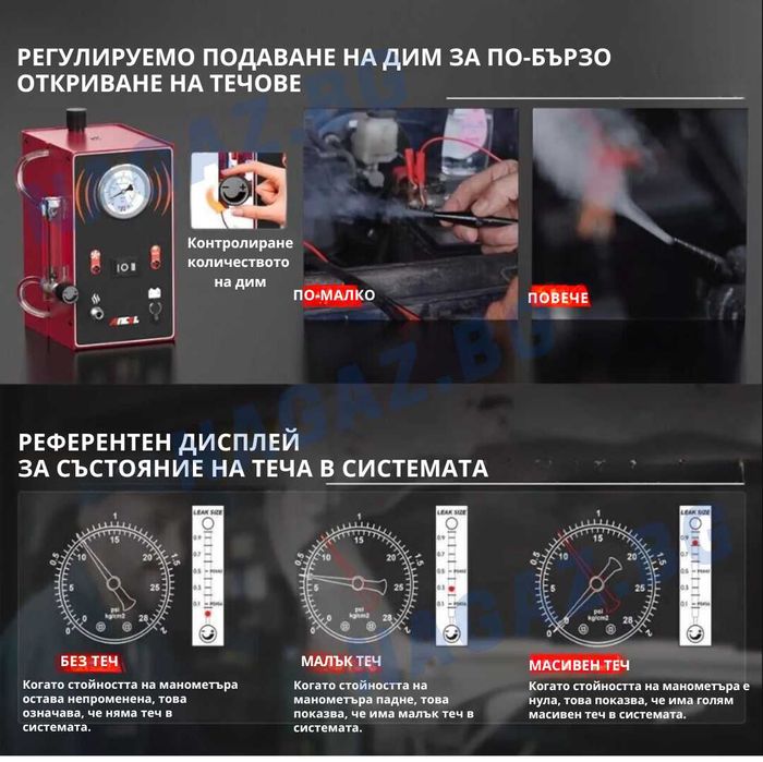 Машина за Пушек/ДИМенТестер ANCEL S300/Откриване на теч/утечка в ТУРБО