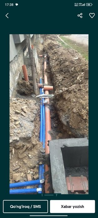 Ura urachi oʻrachi  tiranshey kanalizatsiya