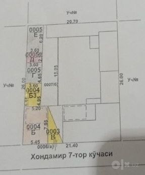 Срочно Uchaska учаска уй uy hovli ховли хонадон honadon