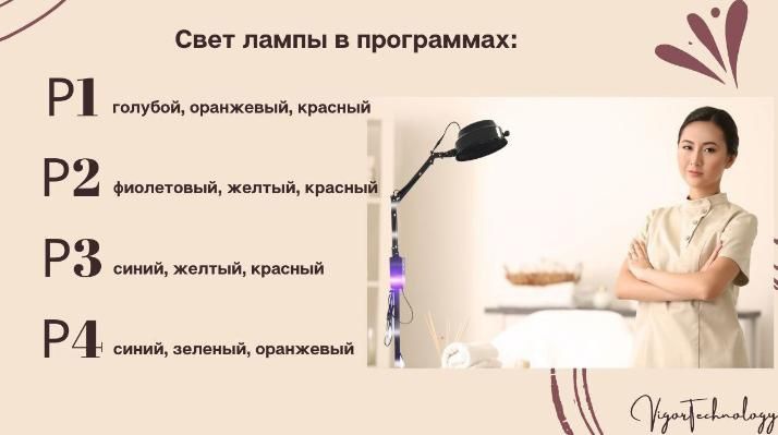 Лечение  квантовой лампой