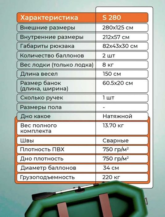 Продам лодку RUFF PRO 280 НД