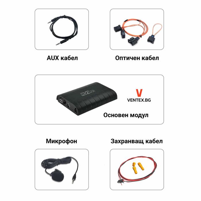 Bluetooth и USB интерфейс за Audi A4, A6, A8, Q7 – MMI 3G | Mr12Volt