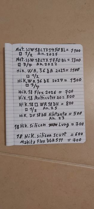 Hikoki  metabo  impact flex silicon