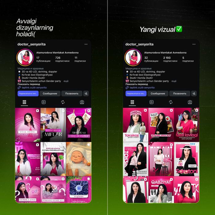 SMM Xizmatlari | 5 mutaxassis | SHAXSIY BREND