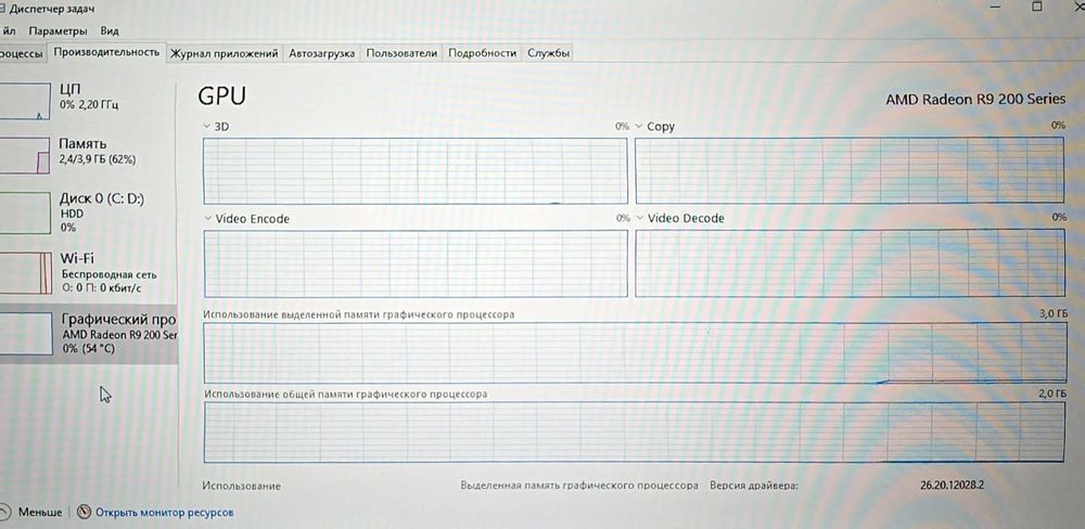 ПК i5 9400F + Radeon R9 280X