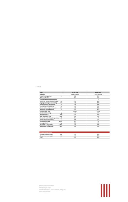 Boiler cu pompa de caldura