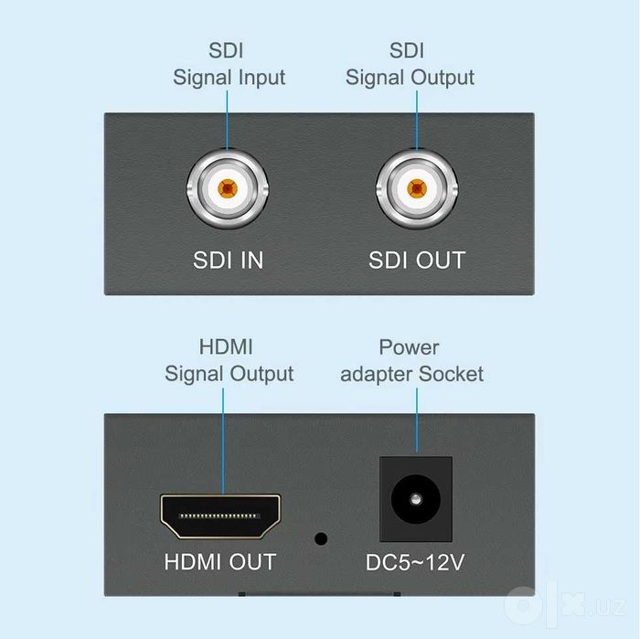 SDI-конвертер в HDMI модели Wiistar HD 3G Video
