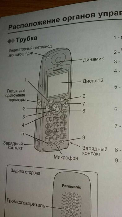Телефон стационарный Panasonic