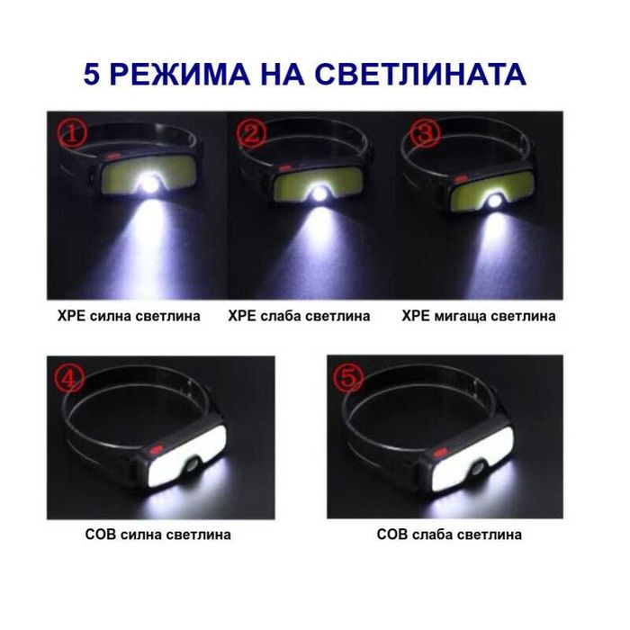 Мощен акумулаторен челник