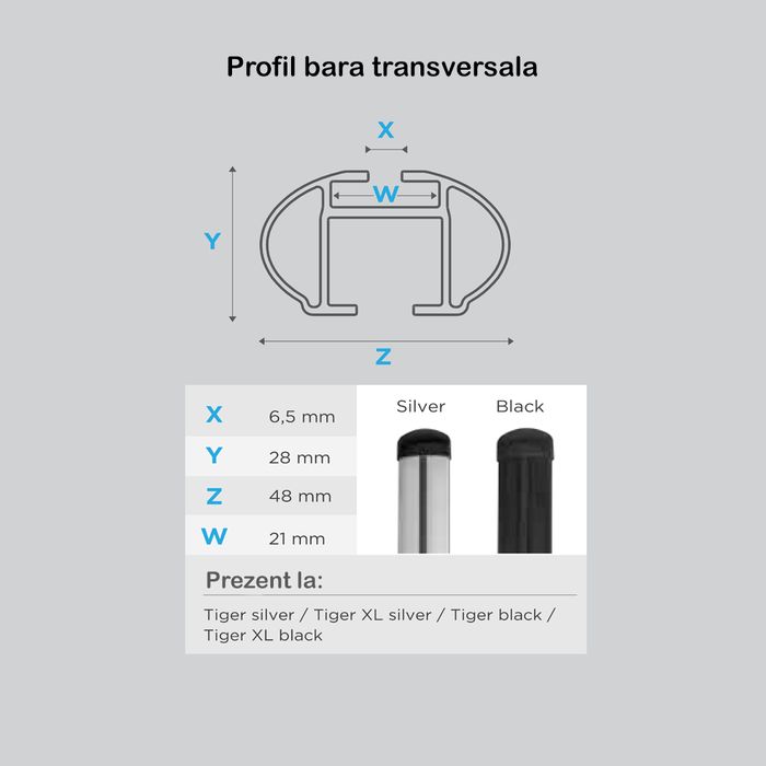 Bare transversale Menabo Tiger Silver XL prindere bare longitudinale
