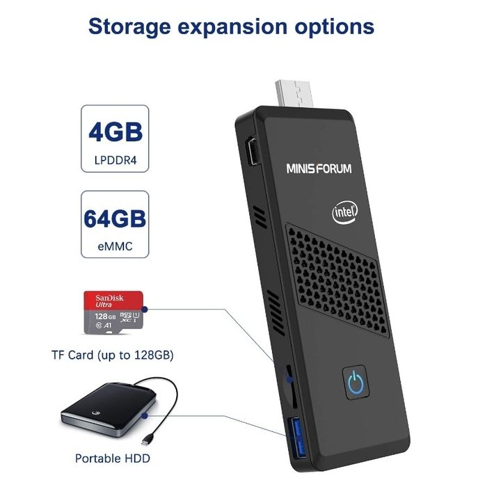 Супер мини PC компютър с Windows 10 pro, MINISFORUM S41 Celeron N4120