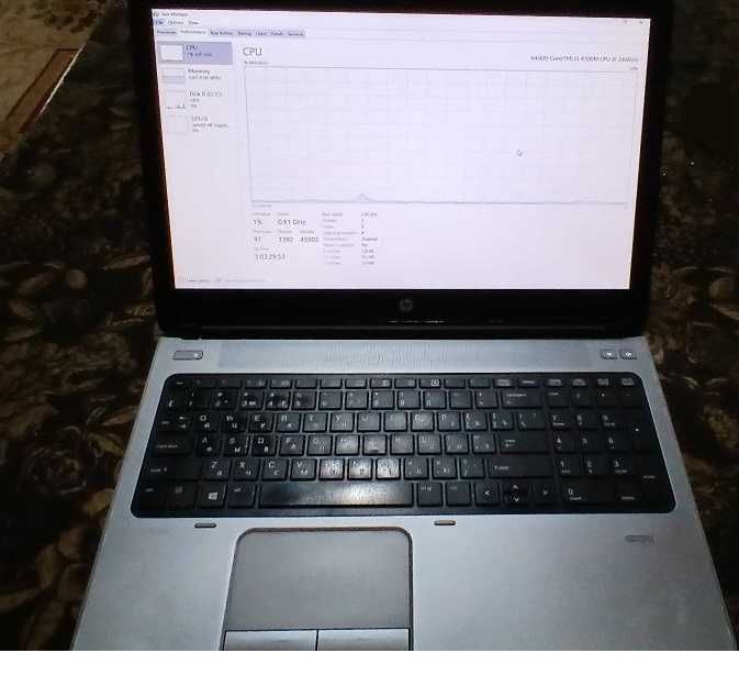noutbuk HP ProBook 650 G1