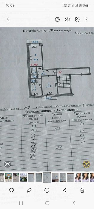 СРОЧНО Продам  2х ком кв