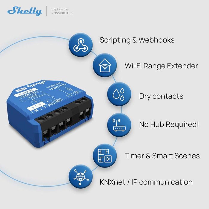 Смарт реле Shelly 1 Gen3 сух контакт 16A