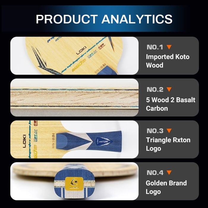 Профессиональное основание настольного тенниса Loki RXTON 5 Pro