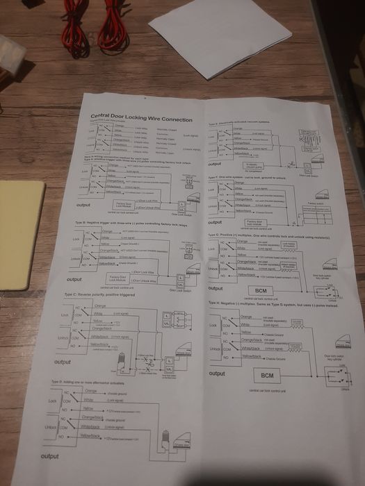 Пулт для автомобиля