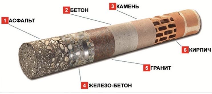 Алмазное Бурение