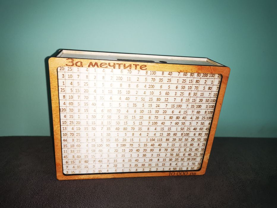 Кутия за пари „Не им давайте всичко!“ Персонализирана!