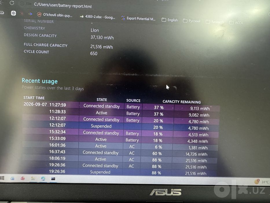 ASUS Vivobook X515EP