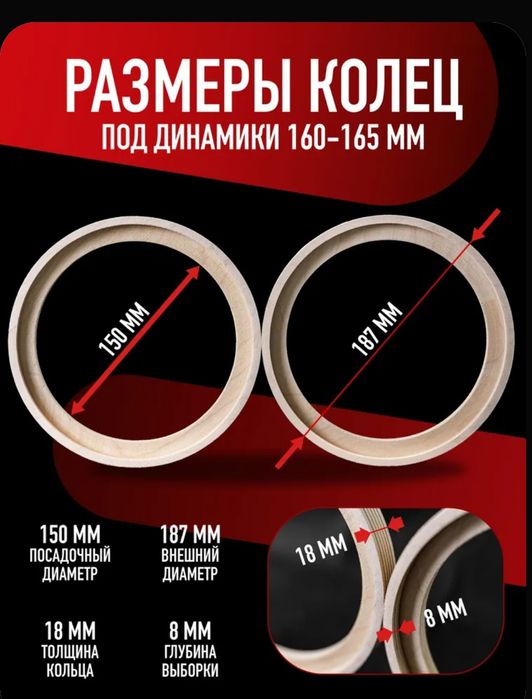 Проставочные кольца под динамики